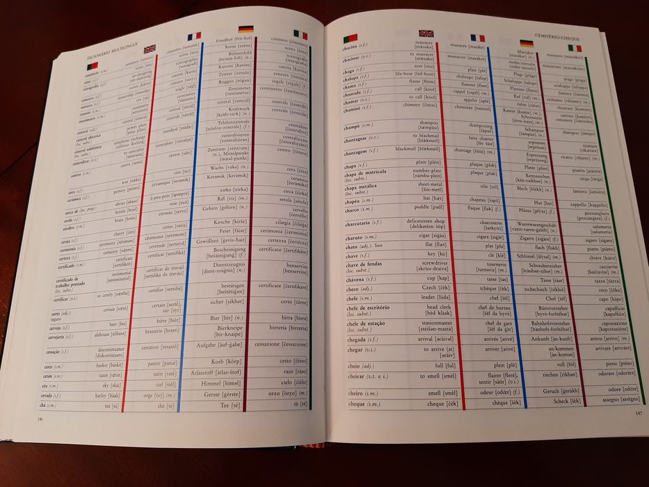 Dicionário multilingue
