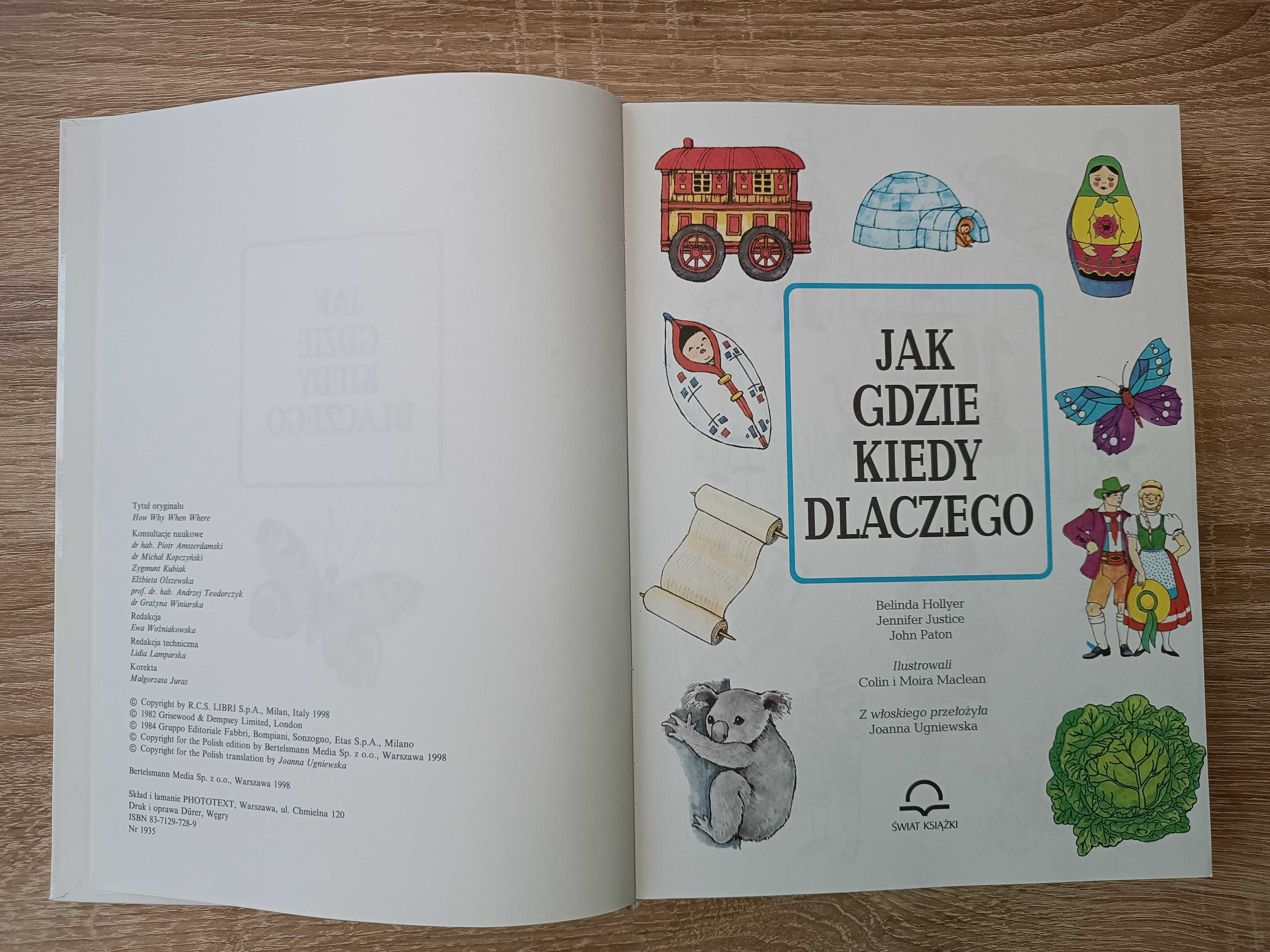 Jak gdzie kiedy dlaczego