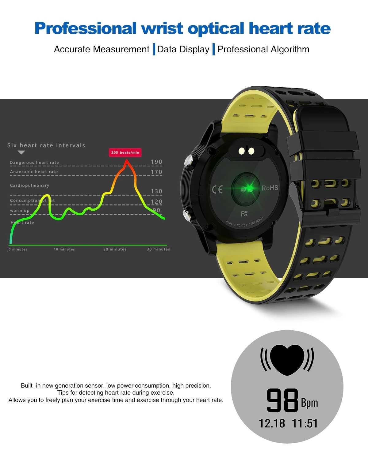 SmartWatch N105 GPS kroki, dystans i kalorie, monitor tętna i snu.