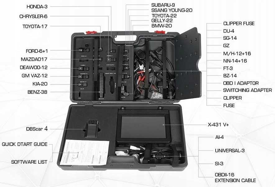 Komputer diagnostyczny Launch x-431 V+ 10cali (v4.0)