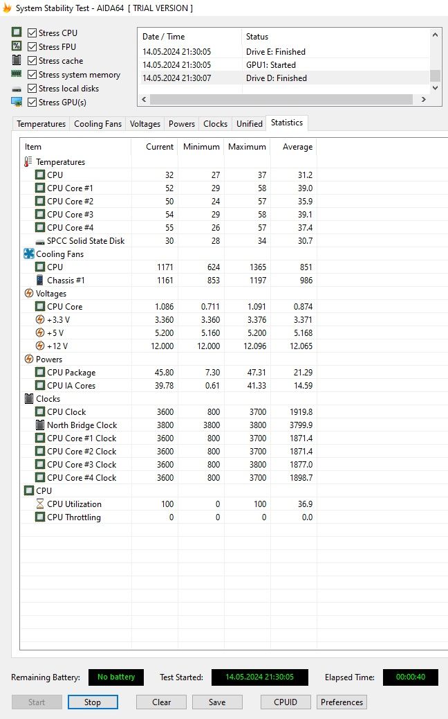 Intel I5-4570 та Asus B85M-G