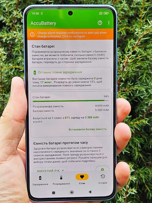Xiaomi 13T Pro (12/512) | АКБ 94% | Комплект