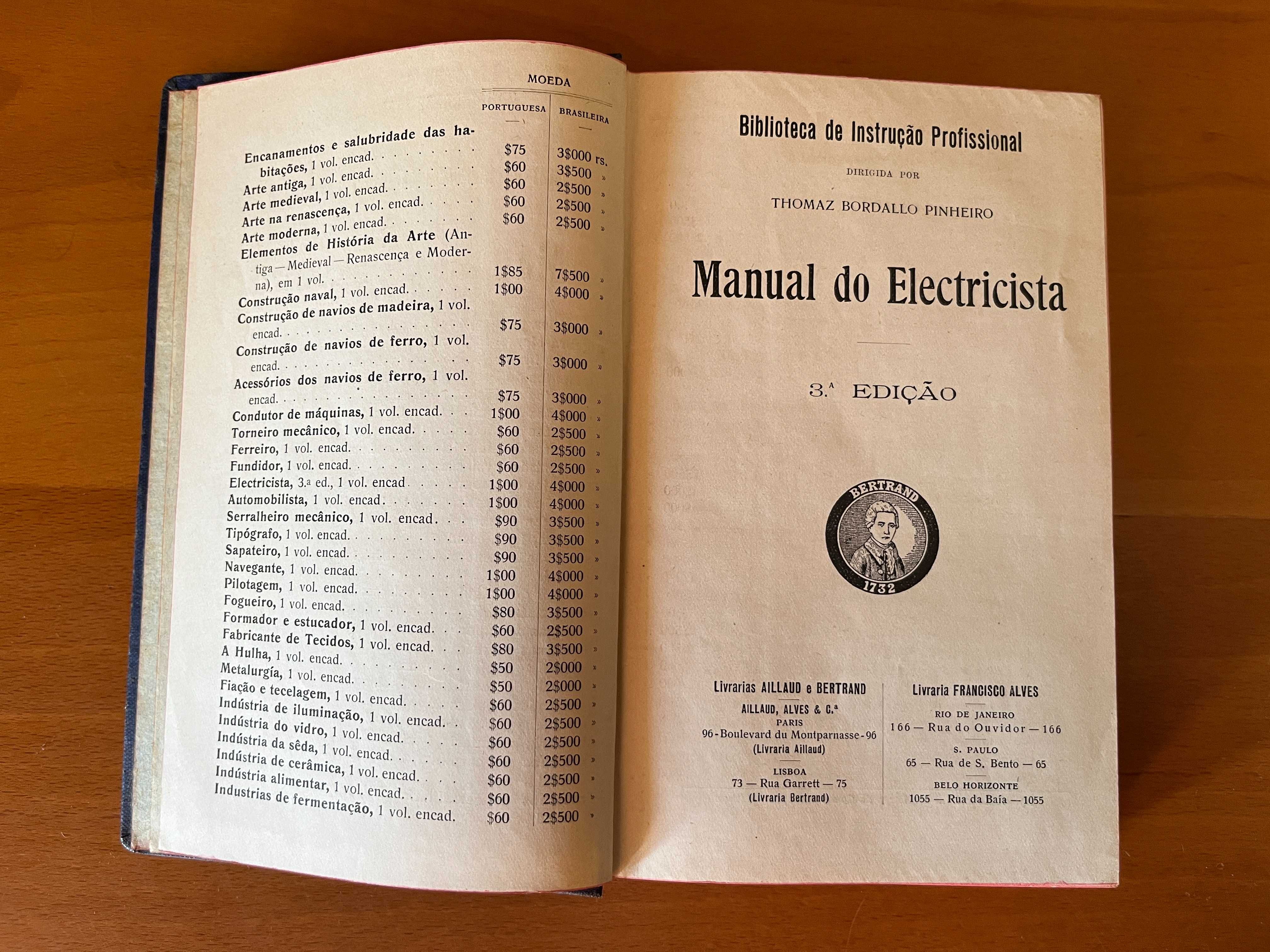 Manual do Electricista – Biblioteca de Instrução Profissional