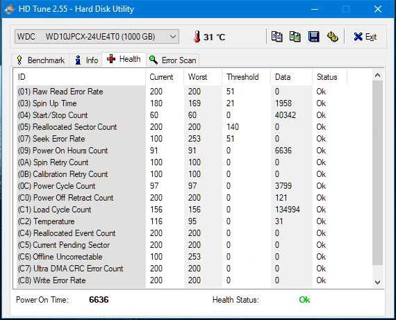 Dysk twardy HDD WD Blue 1TB WD10JPCX 2,5" +kabel sata