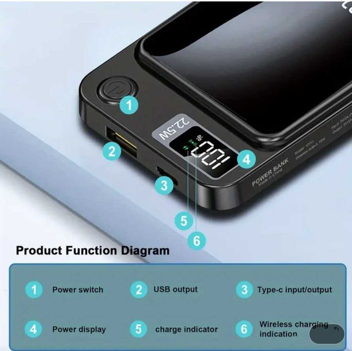 Power Bank Бездротовий магнітний павербанк 10000mAh 22.5W LED-дисплей