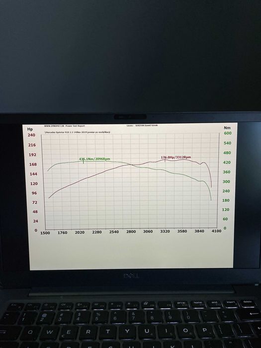 Chiptuning kodowanie zabezpieczenie Poznań