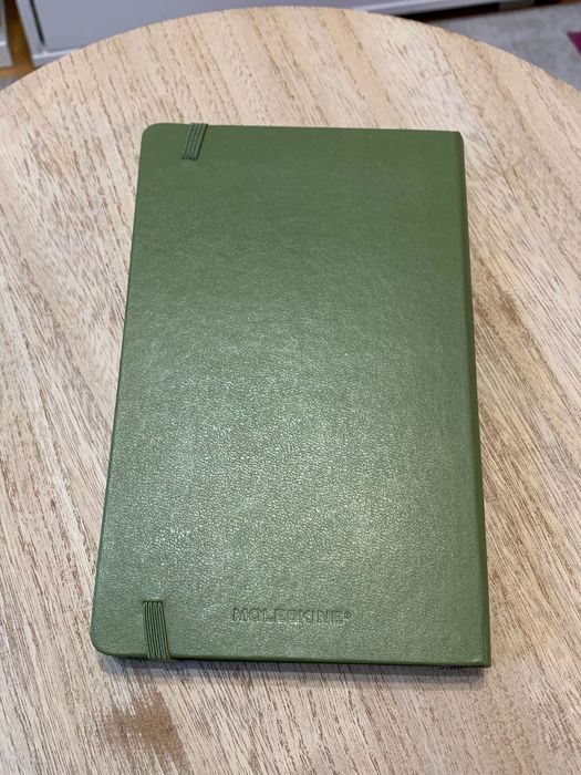 Moleskine Passion Journals Travel