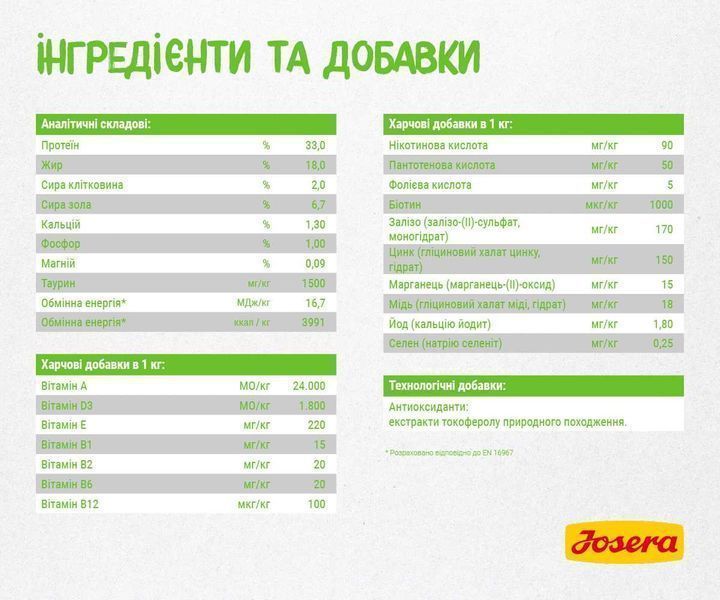 JOSERA SensiCat 10кг. Корм для котів з чутливим травленням Йозера