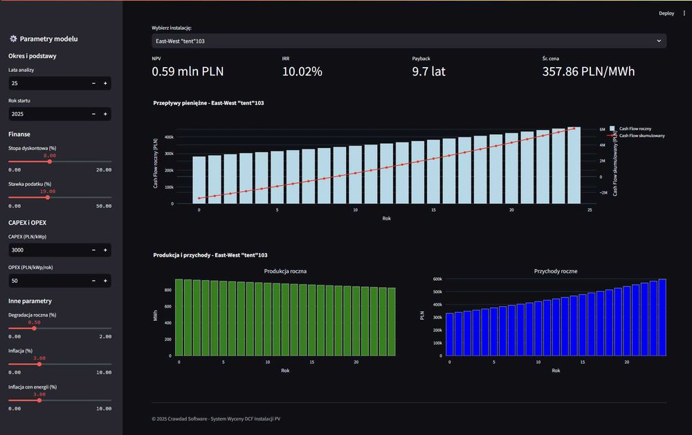 OD 20zł TANIE PROGRAMOWANIE Python OpenGL Java C++ Android DATA