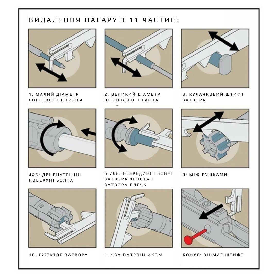 Скребок для чистки чищення AR15\ M4\ M16 - 223 cal, 22 cal