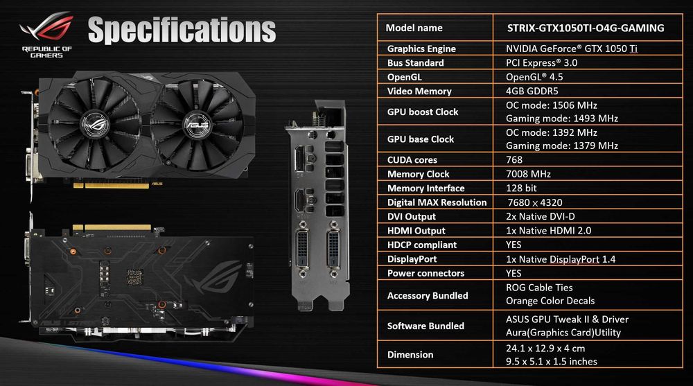 Видеокарта ASUS Strix GTX 1050 Ti