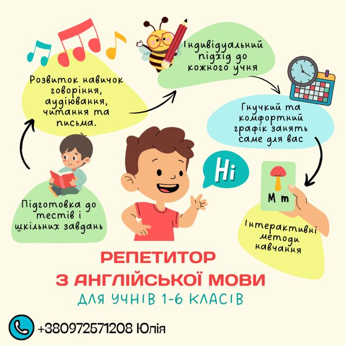 Репетитор англійської мови для дітей та підлітків