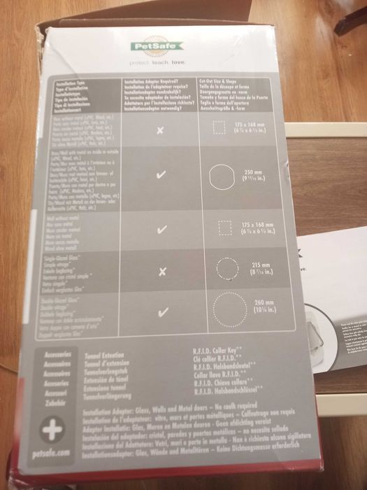 Drzwiczki magnetyczne dla kota