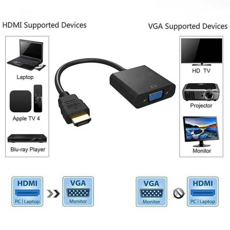 Переходник адаптер конвертер HDMI - VGA со звуком и питанием