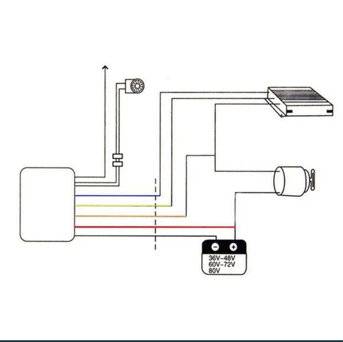 Сигналізація,електро велосипед,самокат,скутер різні див.фото