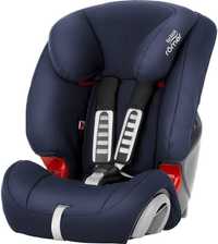 Britax Romer Evolva 1-2-3