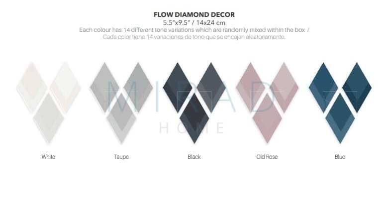 Płytki. Wow FLOW Diamond Decor White 14x24 cm