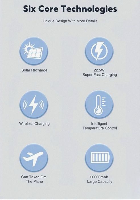 ‼️ПАВЕРБАНК Poeruni HYD028‼️