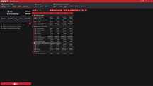 Procesor AMD Ryzen 7 5800X