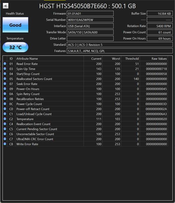 Зовнішній жорсткий диск Transcend StoreJet 25MC 500Gb