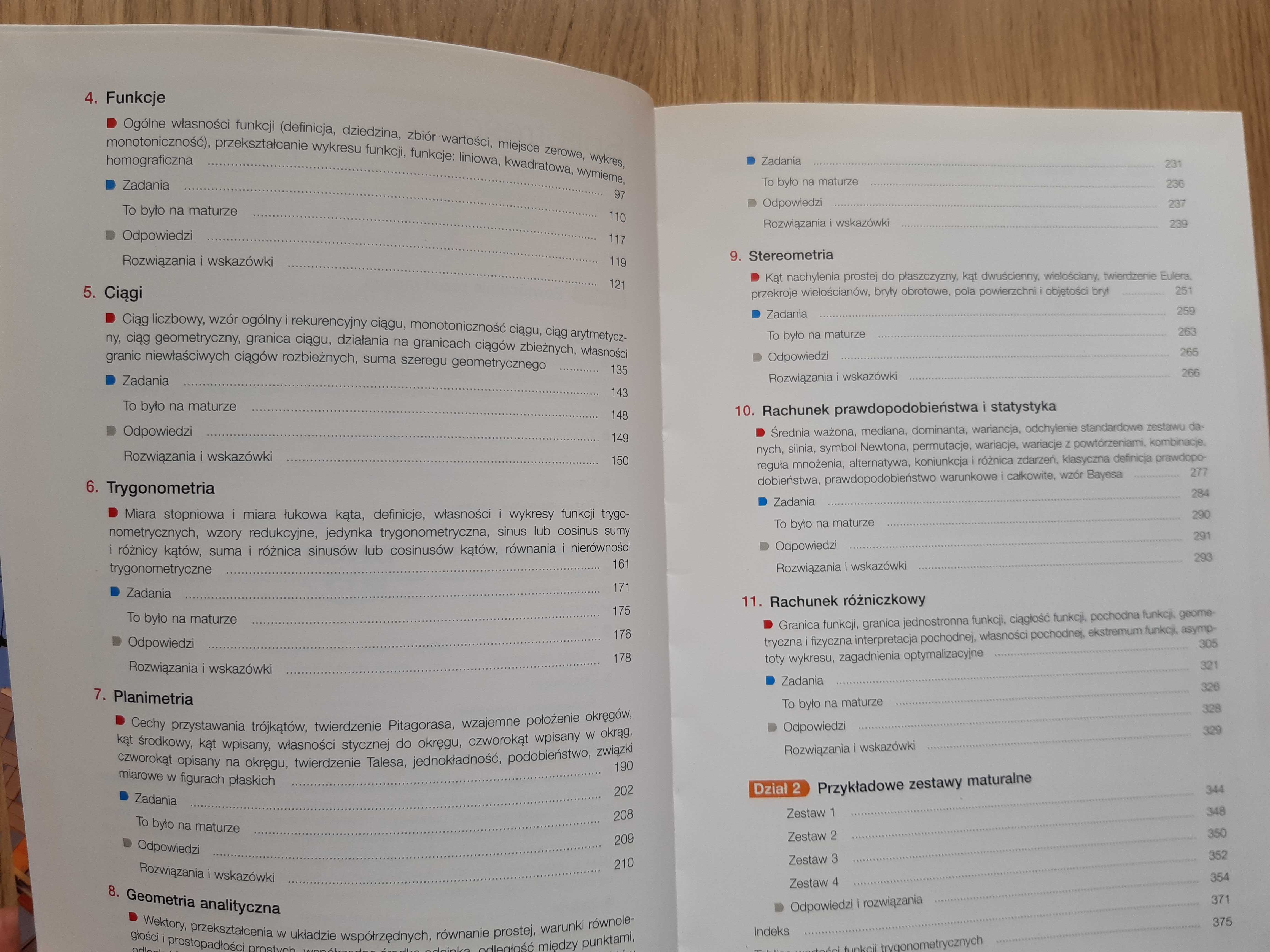 Teraz matura. Matematyka. Vademecum. Poziom rozszerzony.