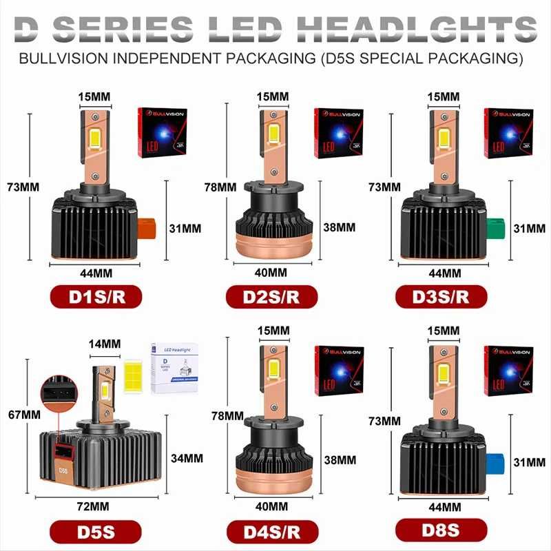 Лед Led лампи D1S D2S D5S 90W 80000Lm Цена за пару