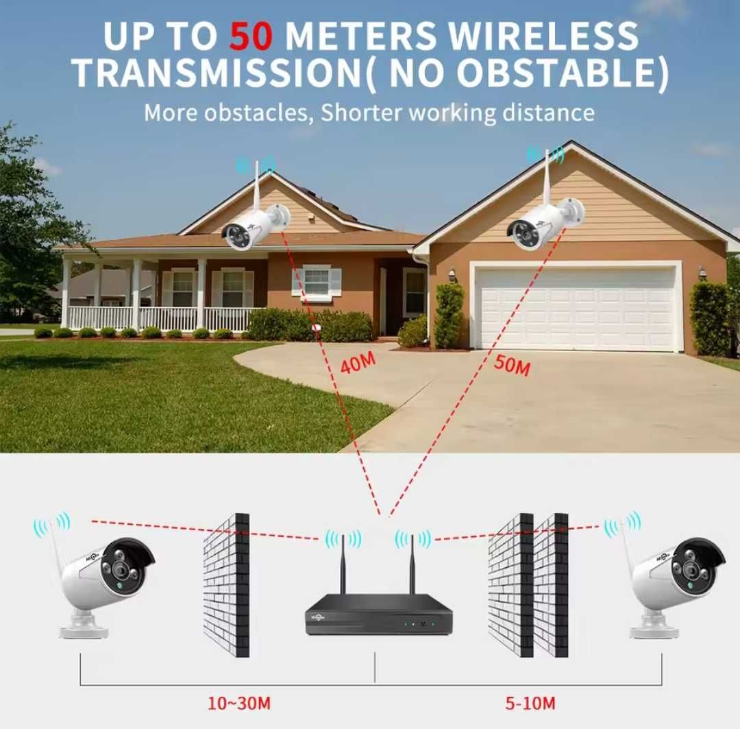 Sistema de Videovigilância CCTV NVR Wi-Fi 4 Câmaras  5MP HISEEU (NOVO)