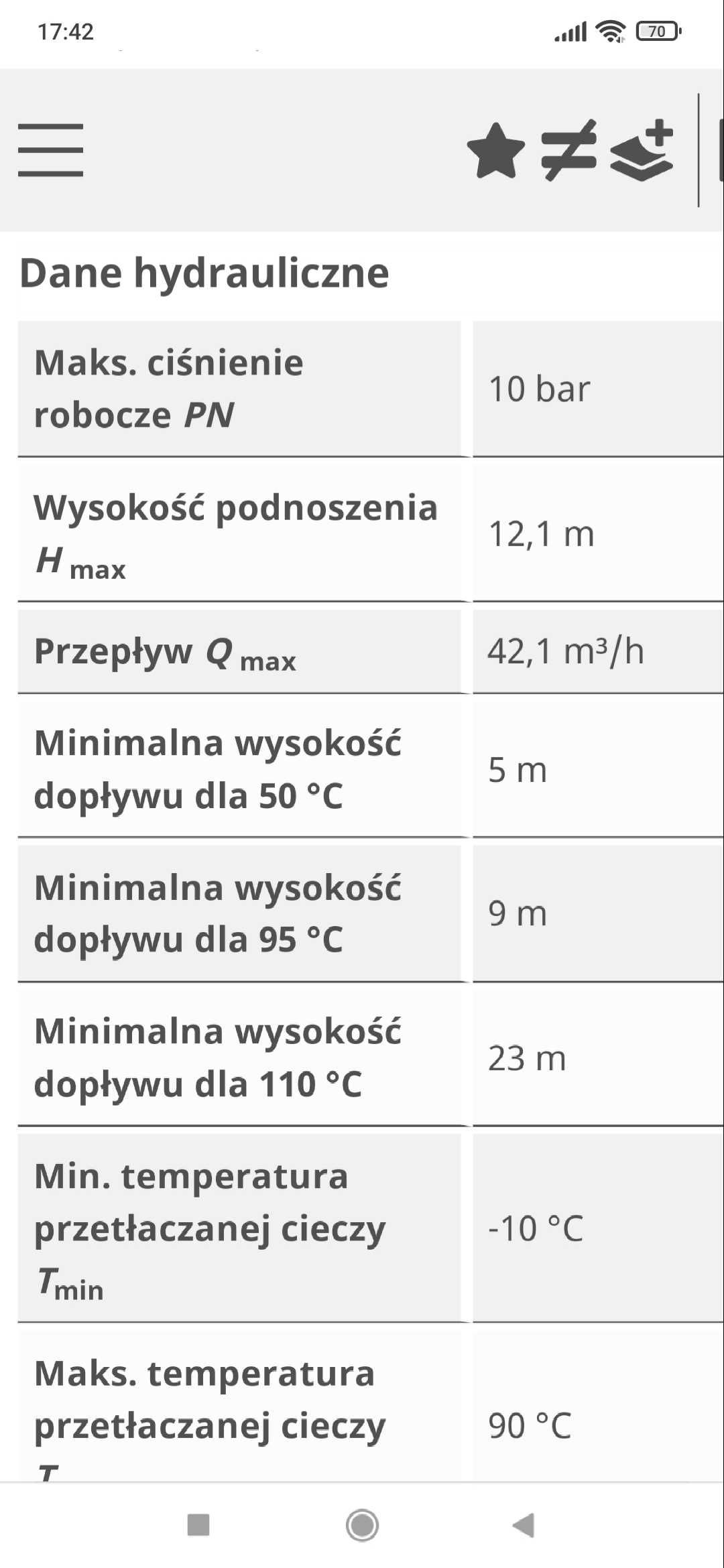 Nowa Pompa Wilo stratos maxo 65/0,5-9