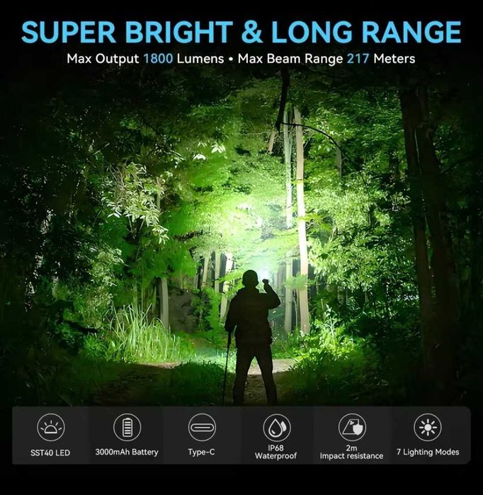 Latarka EDC Sofirn SC18 1800lm + akumulator + dyfuzor