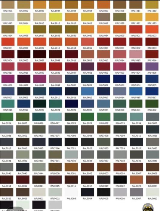 Ліжко двоповерхове "Капучино ",кровать двухъярусная