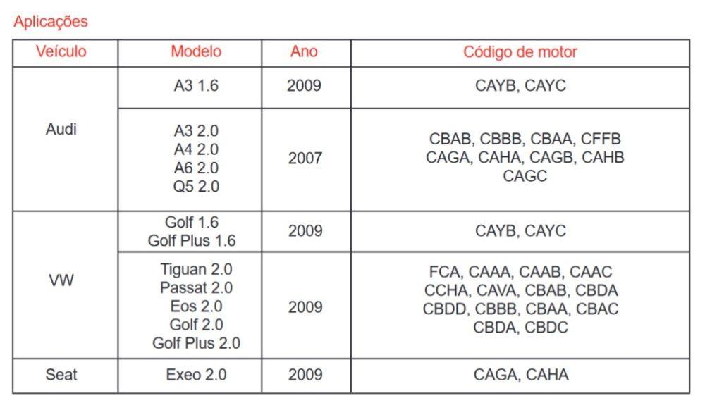 Jogo Sincronização VAG 1.6, 2.0 TDI CR 801531