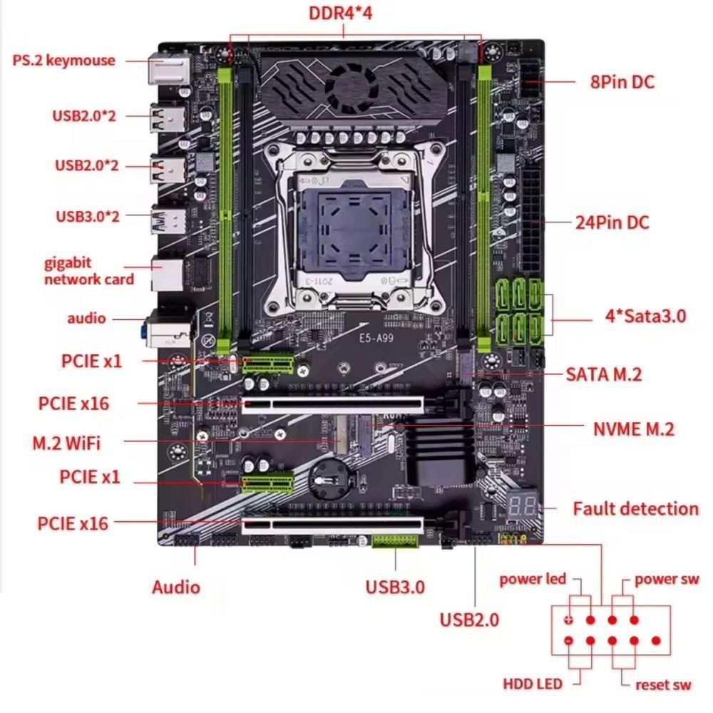 Xeon®2697V3 +32GB DDR4 +X99 E5-A99 (2699V3, LGA2011-3, USB 3.0, NVMe)