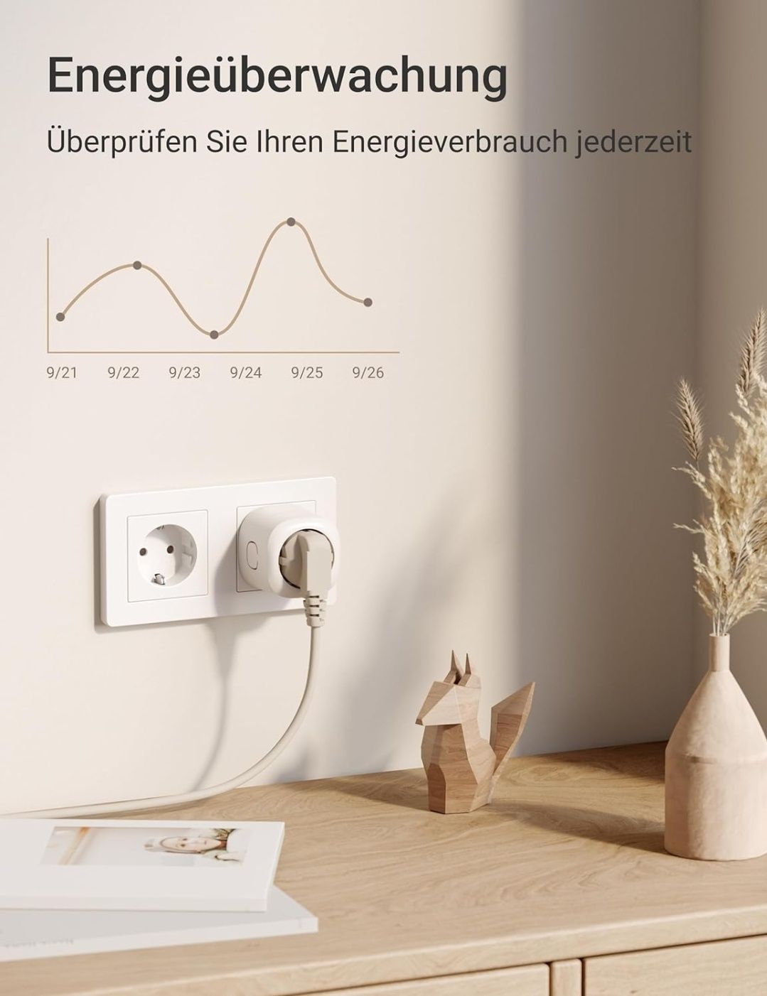 4 x Nooie Inteligentne Gniazdo Wifi Alexa/Google Home, pomiar