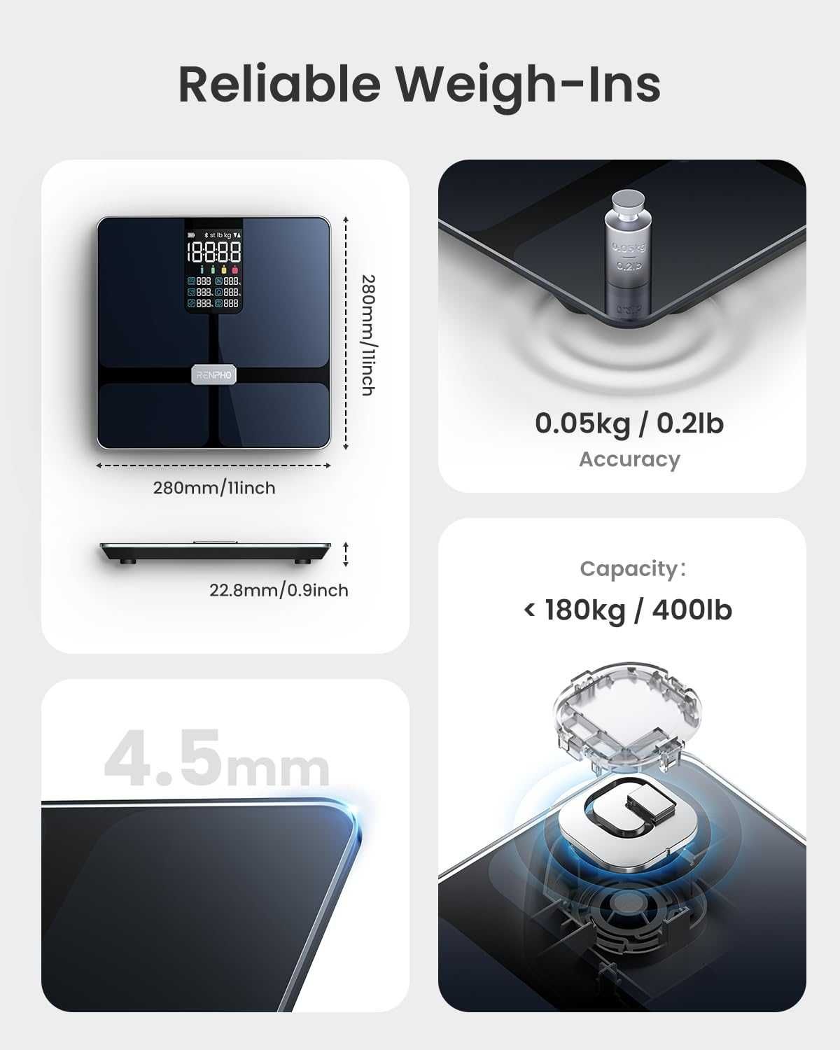 Waga Łazienkowa RENPHO ELIS 2X Smart Body Scale z Analizą Składu Ciała