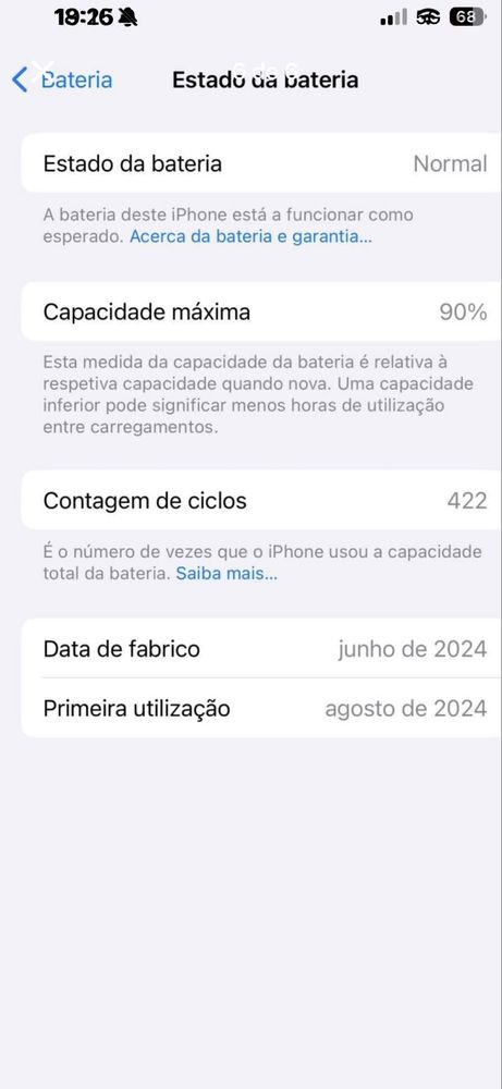 Iphone 15 pro 128 GB