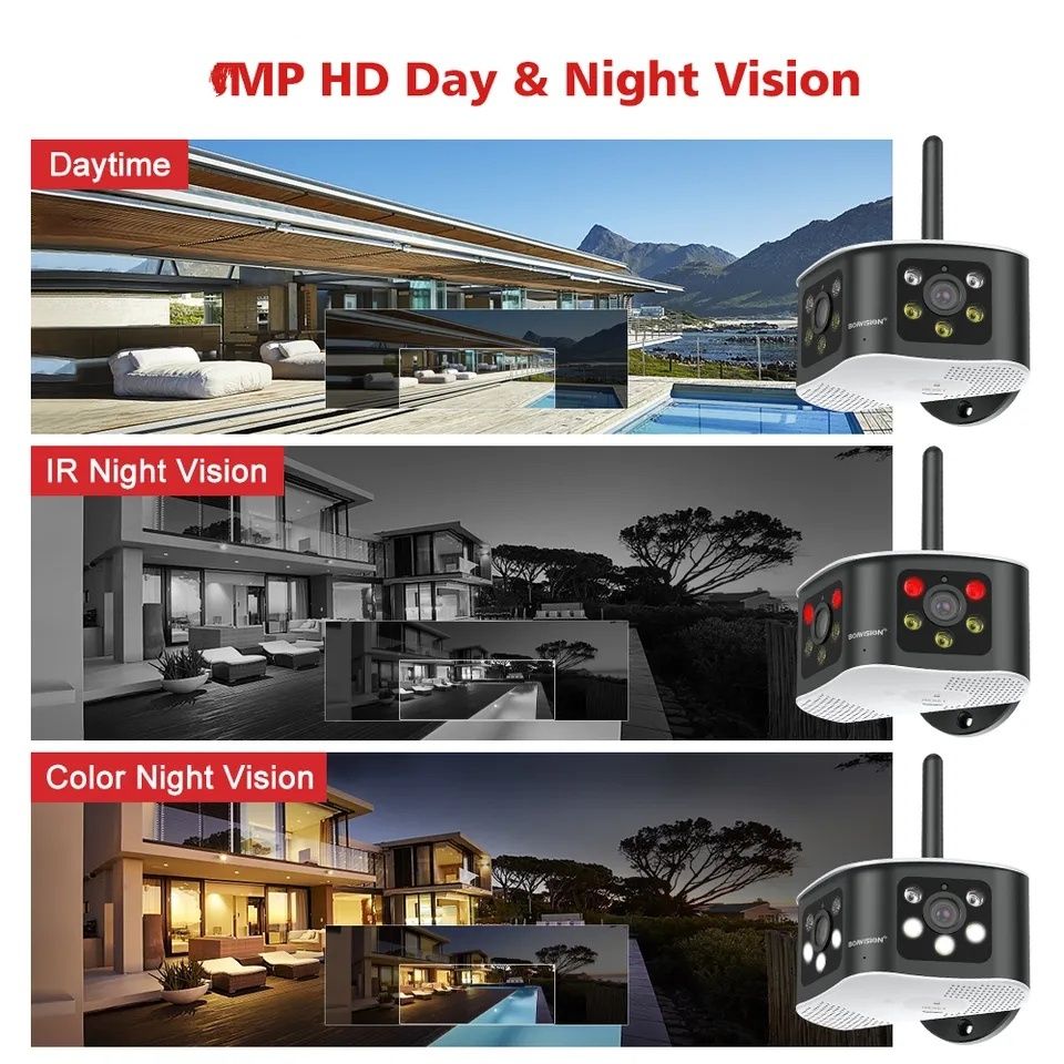 Wi-fi 180* панорамная двойная уличная камера видеонаблюдения 4K, 8MP,