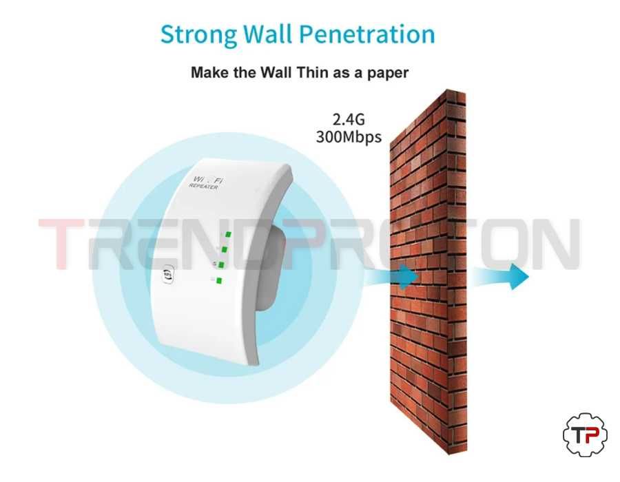 Amplificador de Sinal Wifi 300Mbps - 2,4GHz