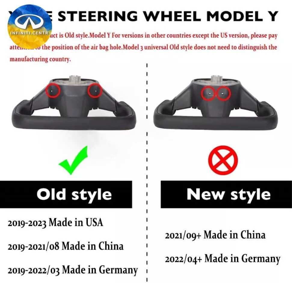Рулевое колесо из углеродного волокна Tesla Model 3 Model Y 2017-2022