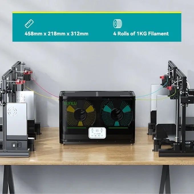 SUNLU FilaDryer S4 — сушарка для 4 котушок, до 70 °C
