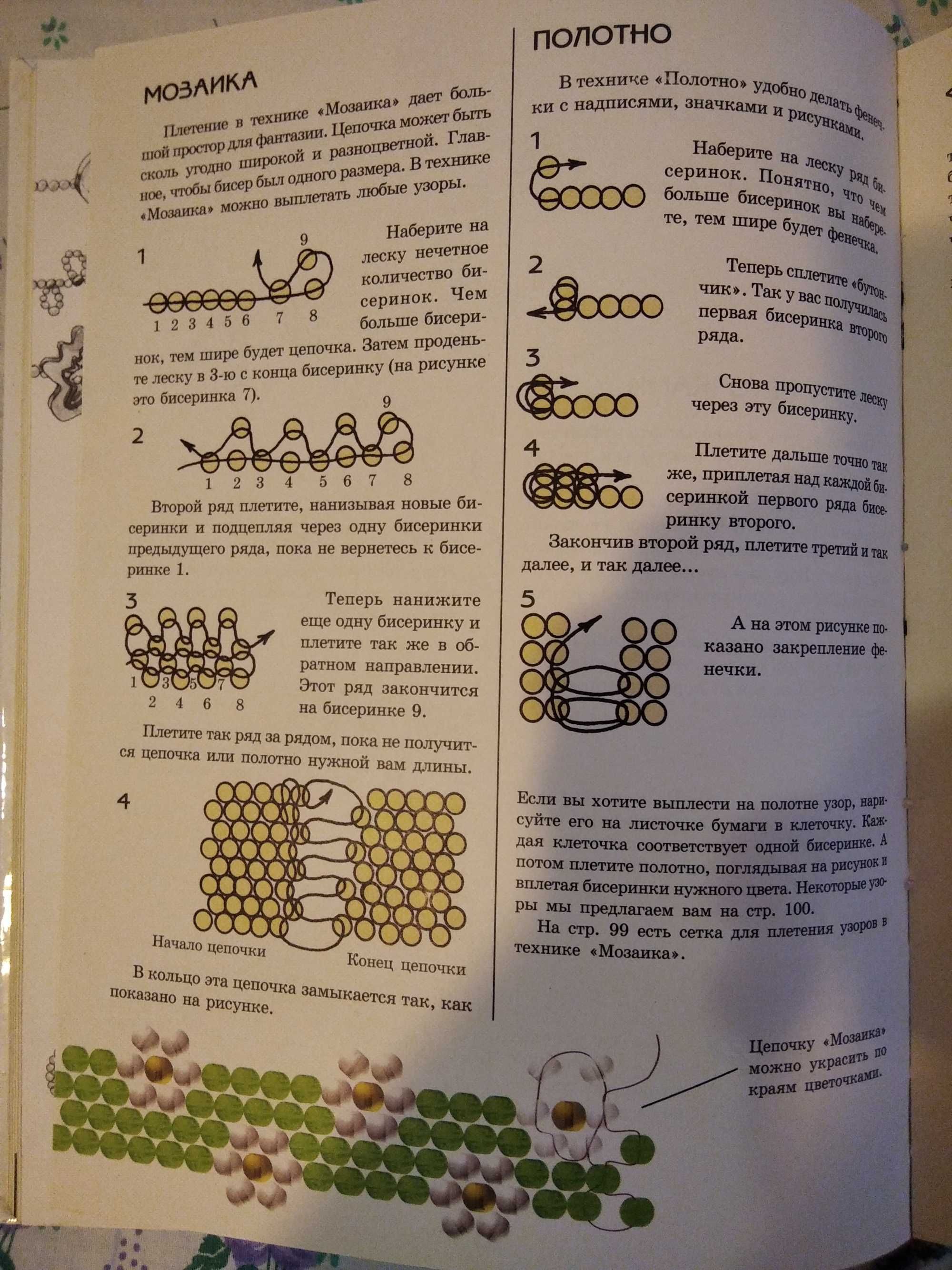 Книги для детей по рукоделию, поделкам