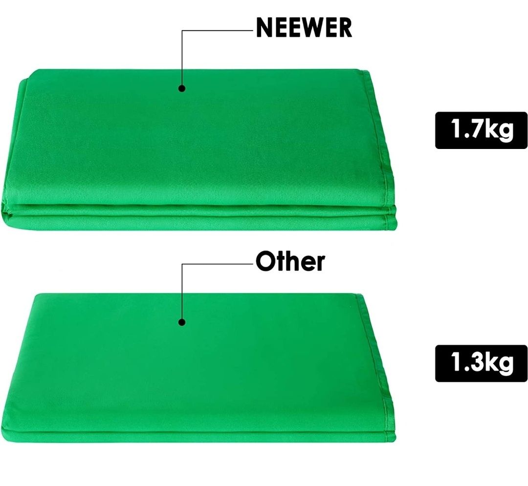 Fundo verde Chromakey de 3,9 por 2,8M da Neewer com abraçadeiras NOVO