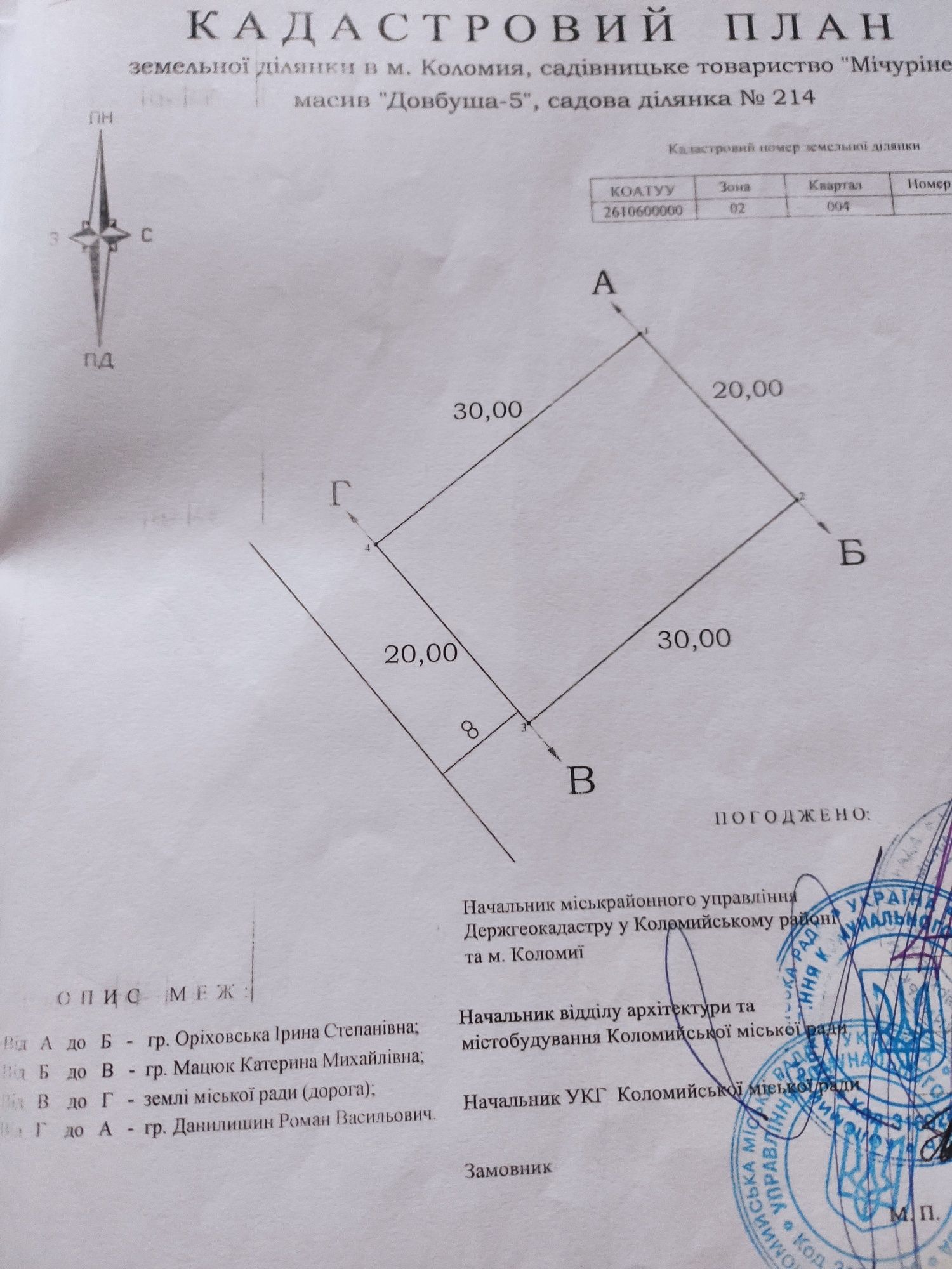 Продам приватизовану земельну ділянку під будівництво