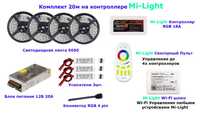 Комплект светодиодной ленты Mi-Light 5-20м 5050 RGB WIFI