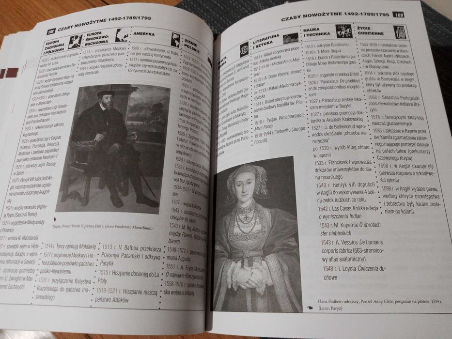 Książka "Tablice historyczne"