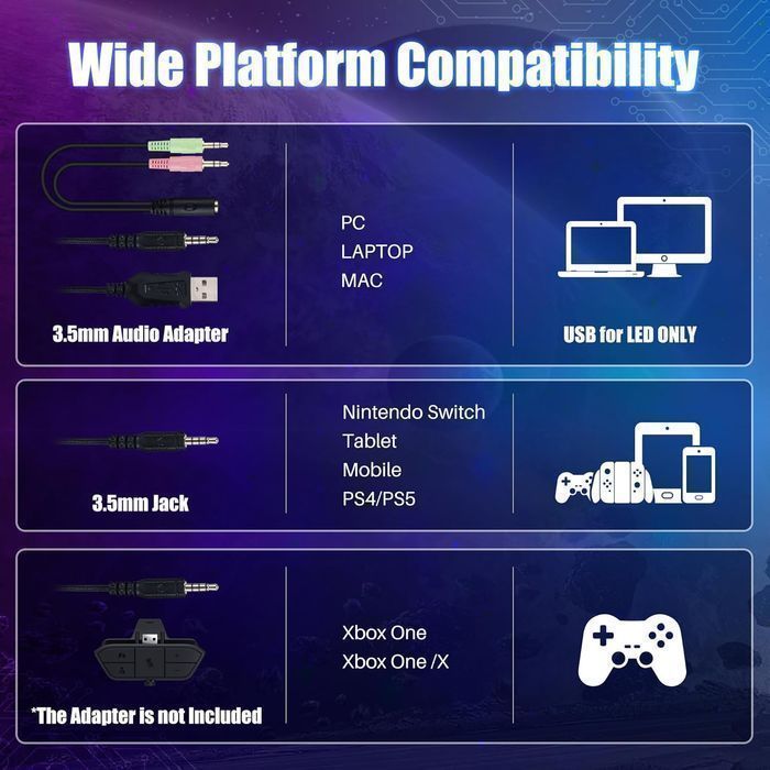 Słuchawki Gamingowe Gh-2 Led Mikrofon Xbox Ps4 Pc Switch 3.5Mm Zielone