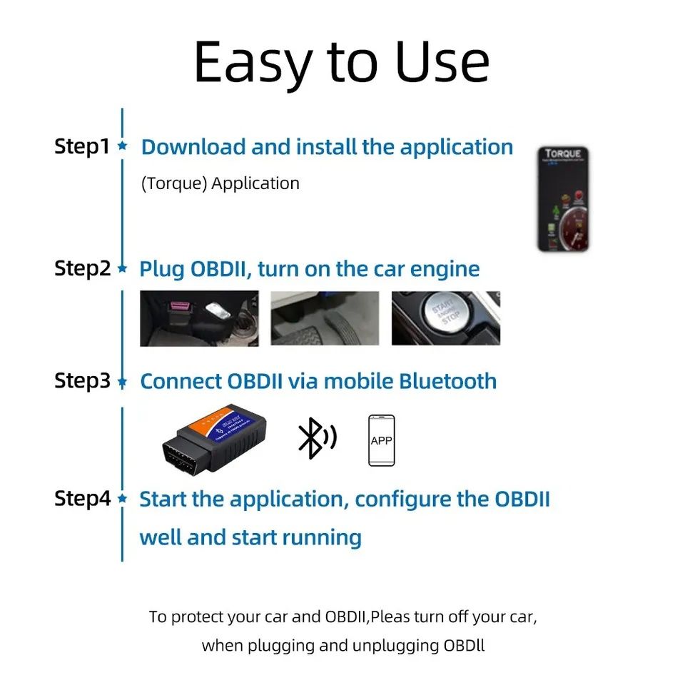 Scanner interface obd2 Elm327 Wi-Fi Diagnóstico automóvel NOVO