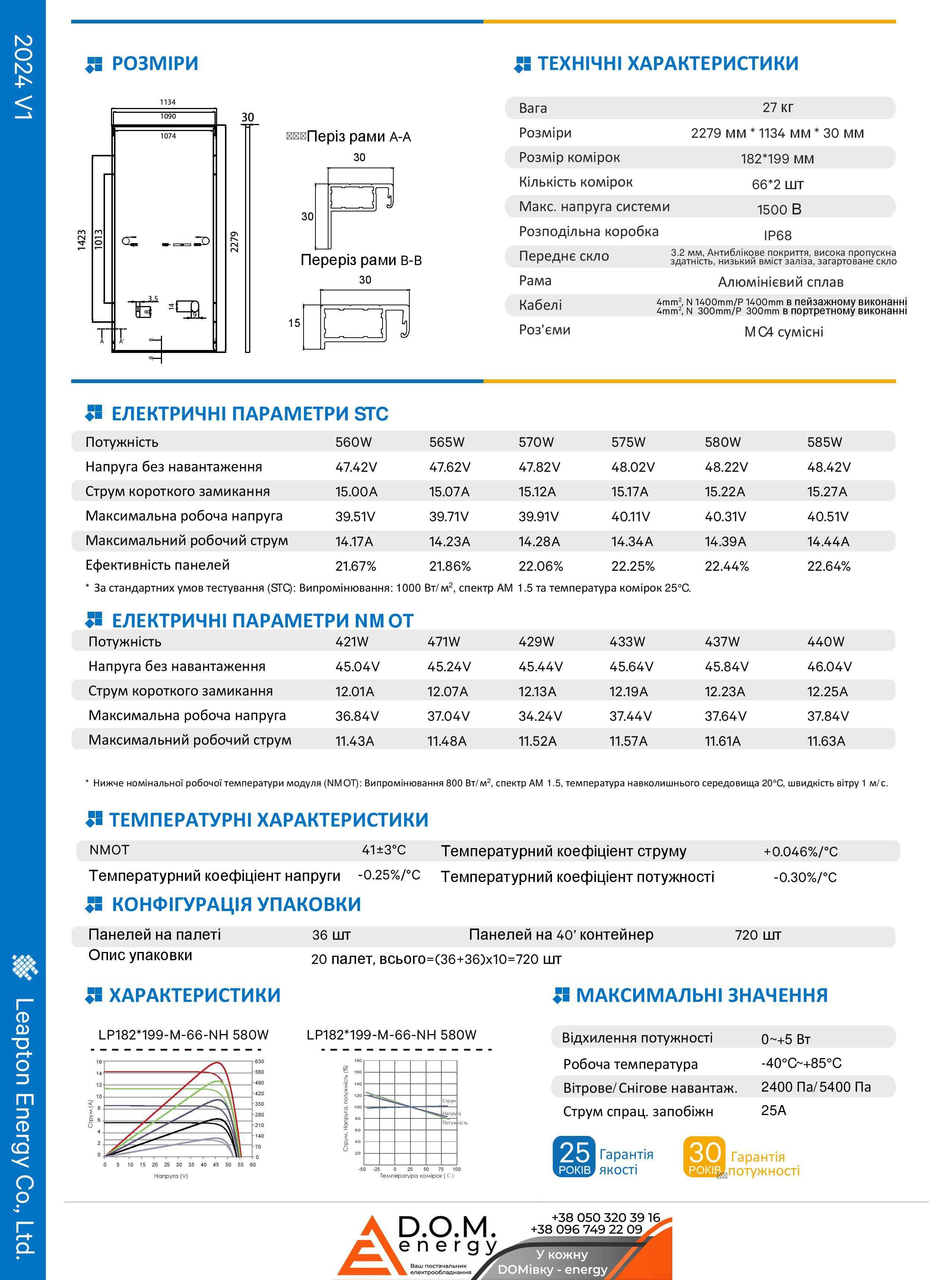 Сонячна солнечная панель Leapton LP182*199-M-66-NH-585W Вт W батарея