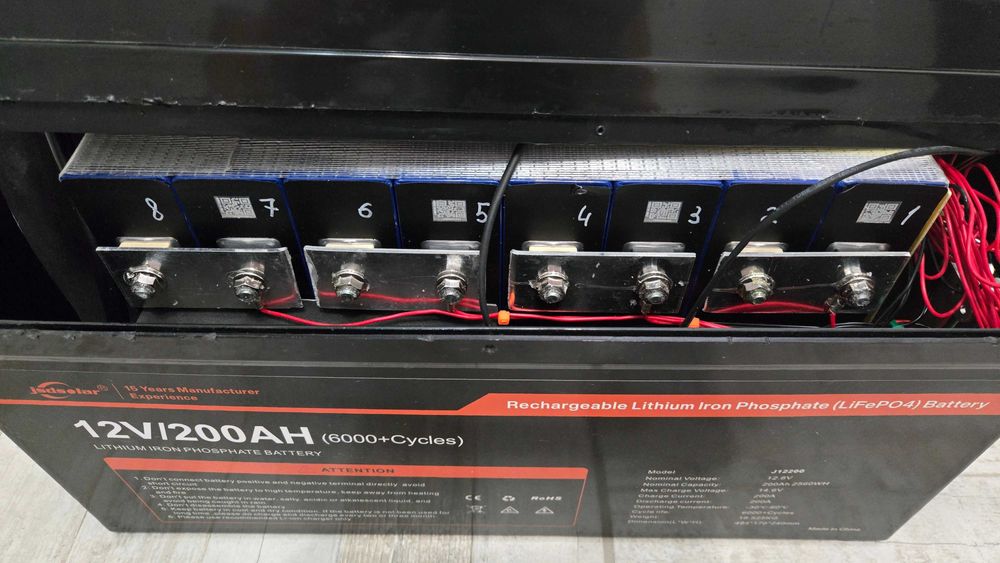 Комплект безперебійного живлення 1500 W, 2160 Wh, Smart BMS LiFeO4