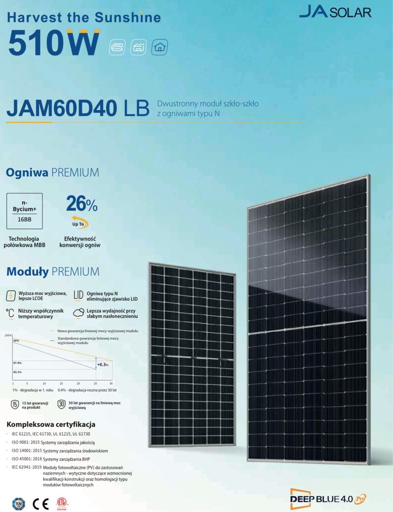 Panele fotowoltaiczne 500 W Ja Solar