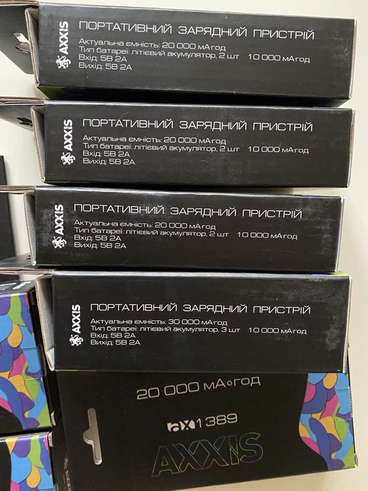 УМБ Павербанк Axxis 20000 та 30000 mAh Power bank powerbank
